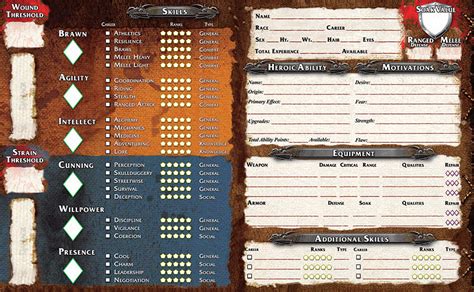 Genesys Character Sheet for Fantasy Settings | RPG Narco