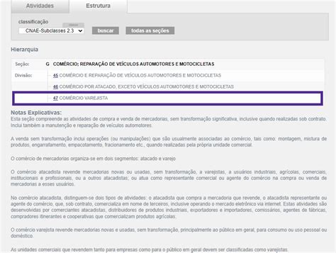 Entenda O Que Cnae E Como Descobrir O C Digo Do Seu Negocio