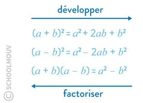 Les identités remarquables cours Seconde Mathématiques