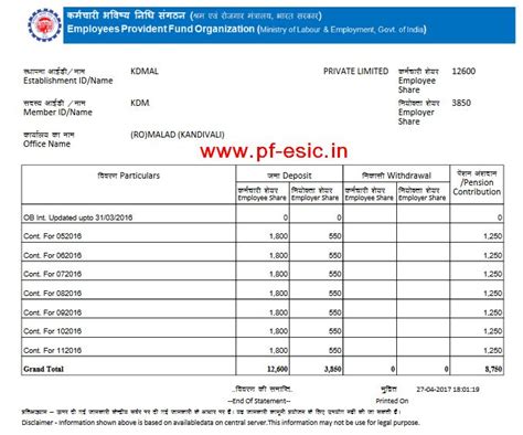 How To View Your EPF Passbook Or PF Balance Using UAN Provident Fund