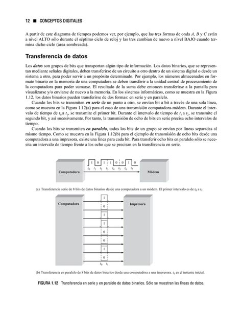 Fundamentos De Sistemas Digitales Floyd 9ed Pdf