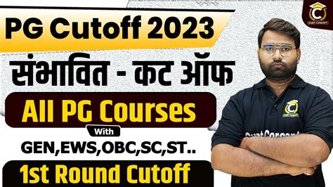 CUET PG 2023 1st Round All Courses Expected Cutoff BHU PG Expected