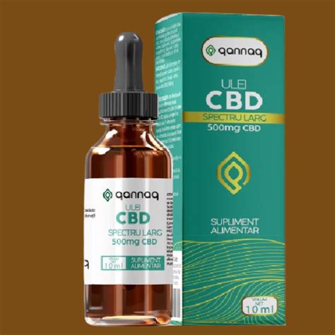 Qannaq Cbd Oil Mg Ml Nftvapelab