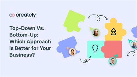 Top Down Vs Bottom Up Which Approach Is Better For Your Business Creately