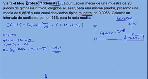 Ejercicio Resuelto Intervalo De Confianza Para La Media Desconocida La Varianza Poblacional 02