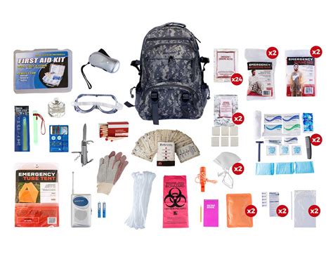 Ultimate Survival Kit for Sale: The Best Emergency Kits Available