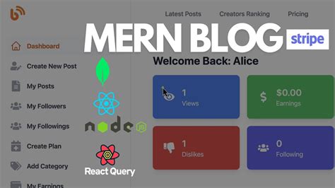 The Folder Structure Build And Deploy Mern Stack Mern Blog Project