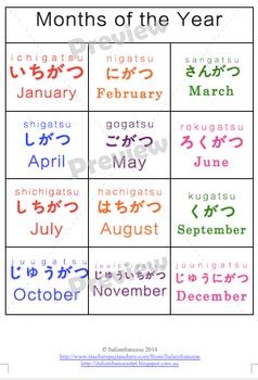 Months of the Year Calendar in Japanese Wishlist Price by italienfrancese