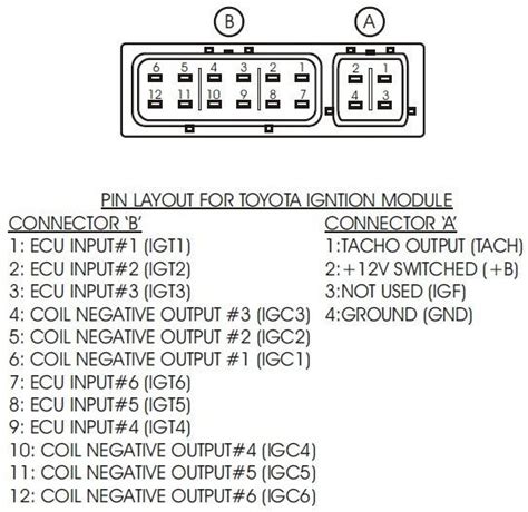 2002 Lexus Is300 Tach Rpm Signal And Coolant Gauges Lexus Is Forum