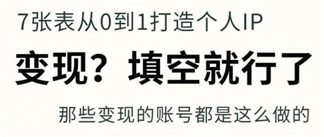 限时免费领取：短视频个人ip起号模板 7张表从0到1打造个人ip 知乎