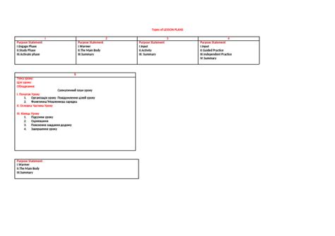 types  lesson plans