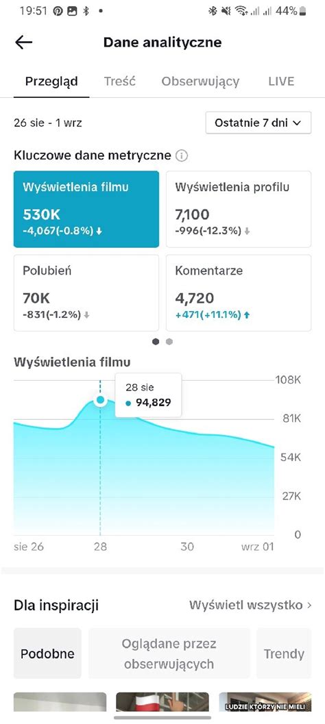 Tik Tok Konto K Kamie Sk Kup Teraz Na Allegro Lokalnie