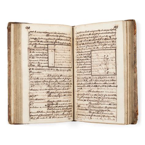 File Notebook An Open Manuscript Book With Diagrams Of The