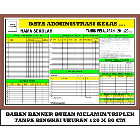 Jual Papan Data Administrasi Kelas Dan Bank Data Kelas Murah Shopee