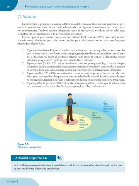 PDF Promoción sintesis Mapa conceptual autoestima