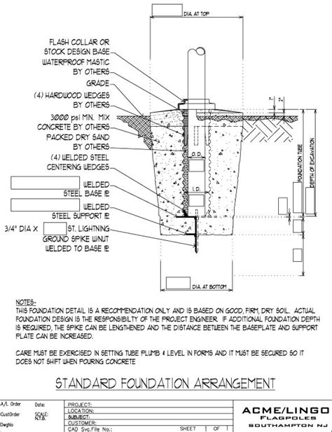 Flagpole Foundation Details - Flagpole Manufacturer | Acme Lingo ...