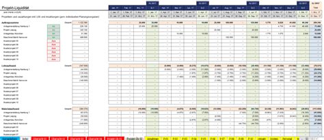 Excel Finanzplan Tool Unternehmensplanung Projektgesch Ft