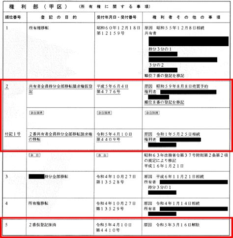 所有権移転請求権仮登記の抹消 司法書士・行政書士吉村事務所ブログ