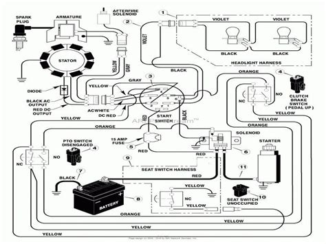 Riding Lawnmower Engine Wiring