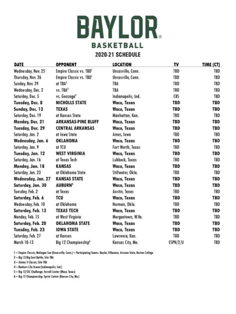 Baylor Men’s Basketball Reveals 2020-21 Schedule | SicEm365