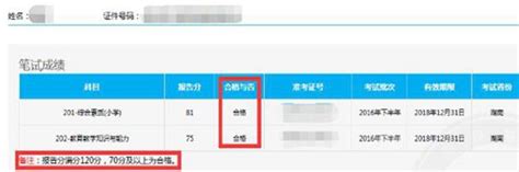 2021河南教师资格证笔试成绩查询时间 郑州本地宝