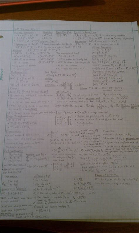 College Algebra Cheat Sheet