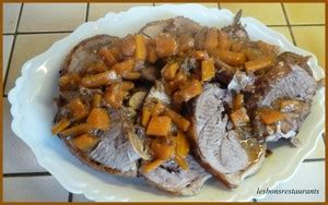 Gigot D Agneau En Cocotte Recette Iterroir