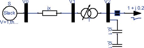 Figure From Hierarchical Coordinated Control For Power System Voltage