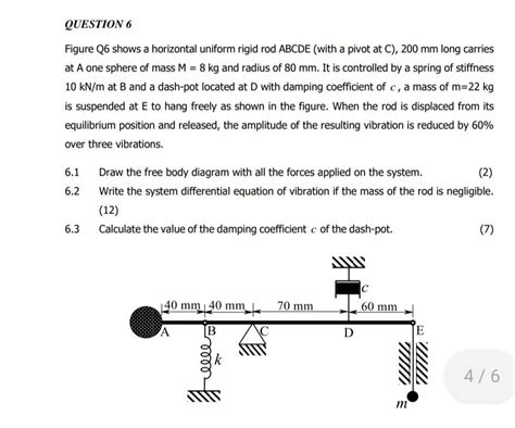 Solved Figure Q Shows A Horizontal Uniform Rigid Rod Abcde Chegg