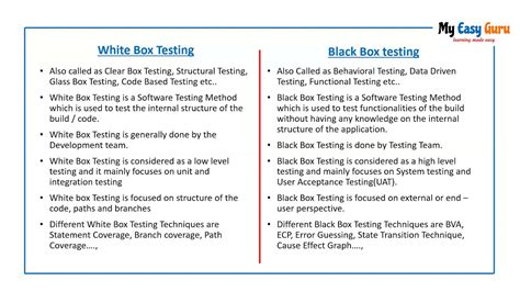 Differences Between Black Box Testing Vs White Box Testing Software