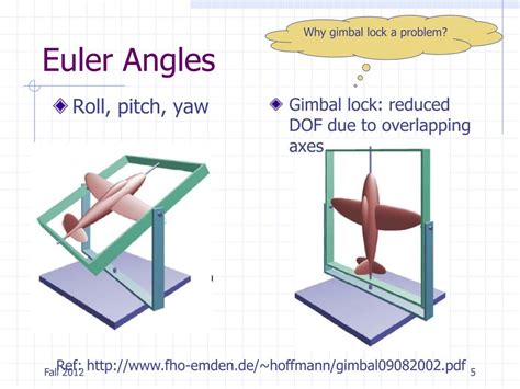 Ppt 3d Kinematics Powerpoint Presentation Free Download Id 4026696