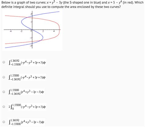 Solved Below is a graph of two curves: x-y3-3y (the S-shaped | Chegg.com