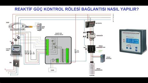 Reaktif G Kontrol R Lesi Ba Lant S Nas L Yap L R Electric