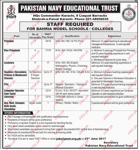 Principal Jobs In Pakistan Navy Educational Trust 2023 Job