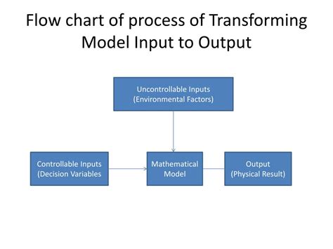 Ppt Quantitative Business Analysis Powerpoint Presentation Free Download Id1659528