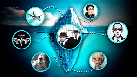 Iceberg De Misterios Sin Resolver Horas Youtube