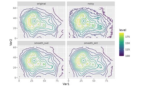 smooths   field smoothd metr