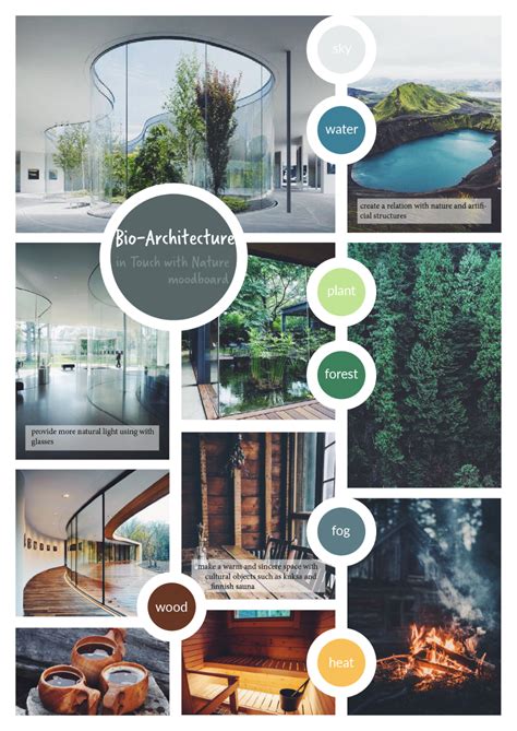 Bio-Architecture Moodboard on Behance | Interior architecture ...