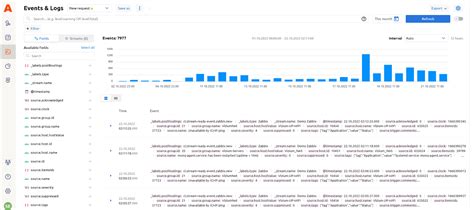 Root Cause Impact Analysis Acure Aiops Platform