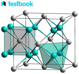 Lithium Oxide Formula: Know Structure, Properties, Uses & More