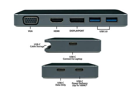 Mua VisionTek VT200 USB C Portable Dock 901226 Dual Display USB 3