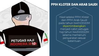 Sosialiasi Pembatalan Haji 2021 Kab Kediri Pptx