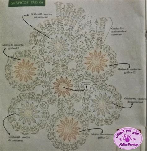 Tapetes De Croche Com Flores E Graficos - Tapetes em Crochê Redondo com Flores e Gráficos-Amor por Art em Crochê