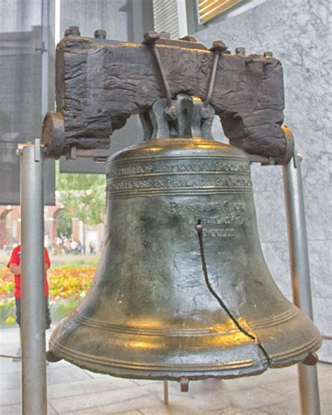 Independence NHP: Liberty Bell - National Parks With T