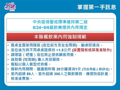 彰化縣公益頻道基金會 8月23日防疫記者會 彰化連續第3天 0 防疫仍不能鬆懈 8 24~9 6維持2級警戒