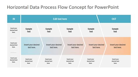 In-Out Horizontal Data Process PowerPoint Diagram - SlideModel