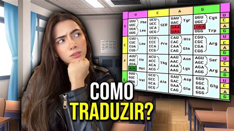 Como Ler A Tabela Do Código Genético | Entenda Os Códons E Aminoácidos ...