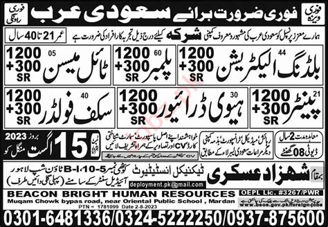 Building Electrician And Plumber Jobs 2023 In Saudi Arabia 2024 Job