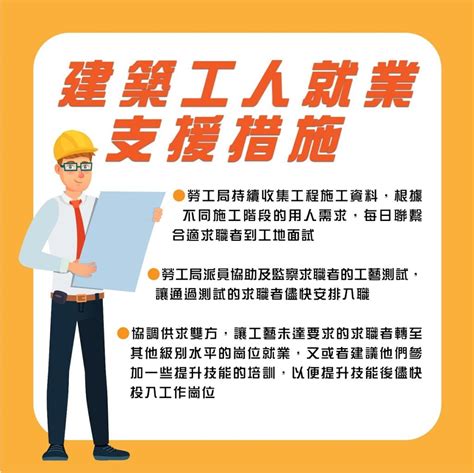 勞工局適時推出就業支援措施 助各行各業居民就業和轉業 勞工事務局 澳門特別行政區—經濟財政司司長辦公室