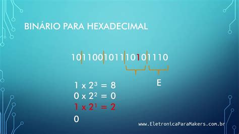 Converter Bin Rio Para Hexadecimal